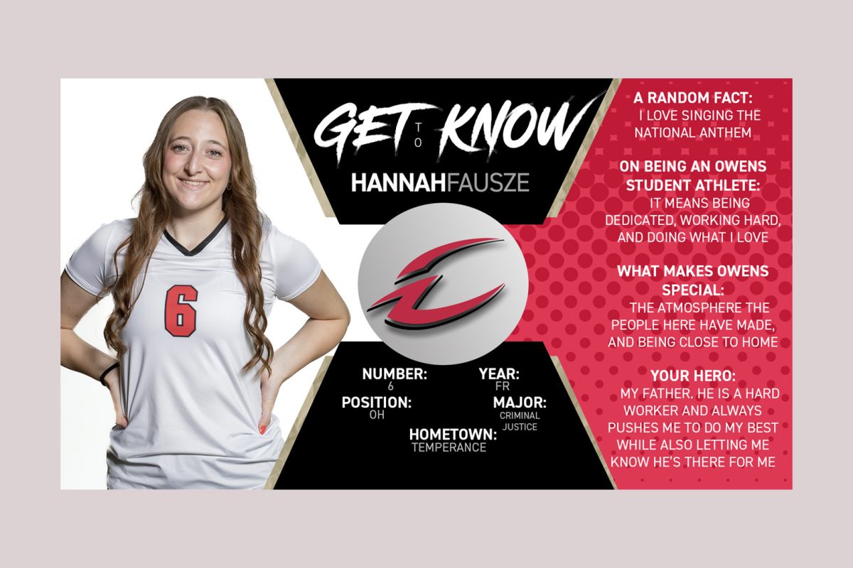 Get To Know Your Owens Athlete