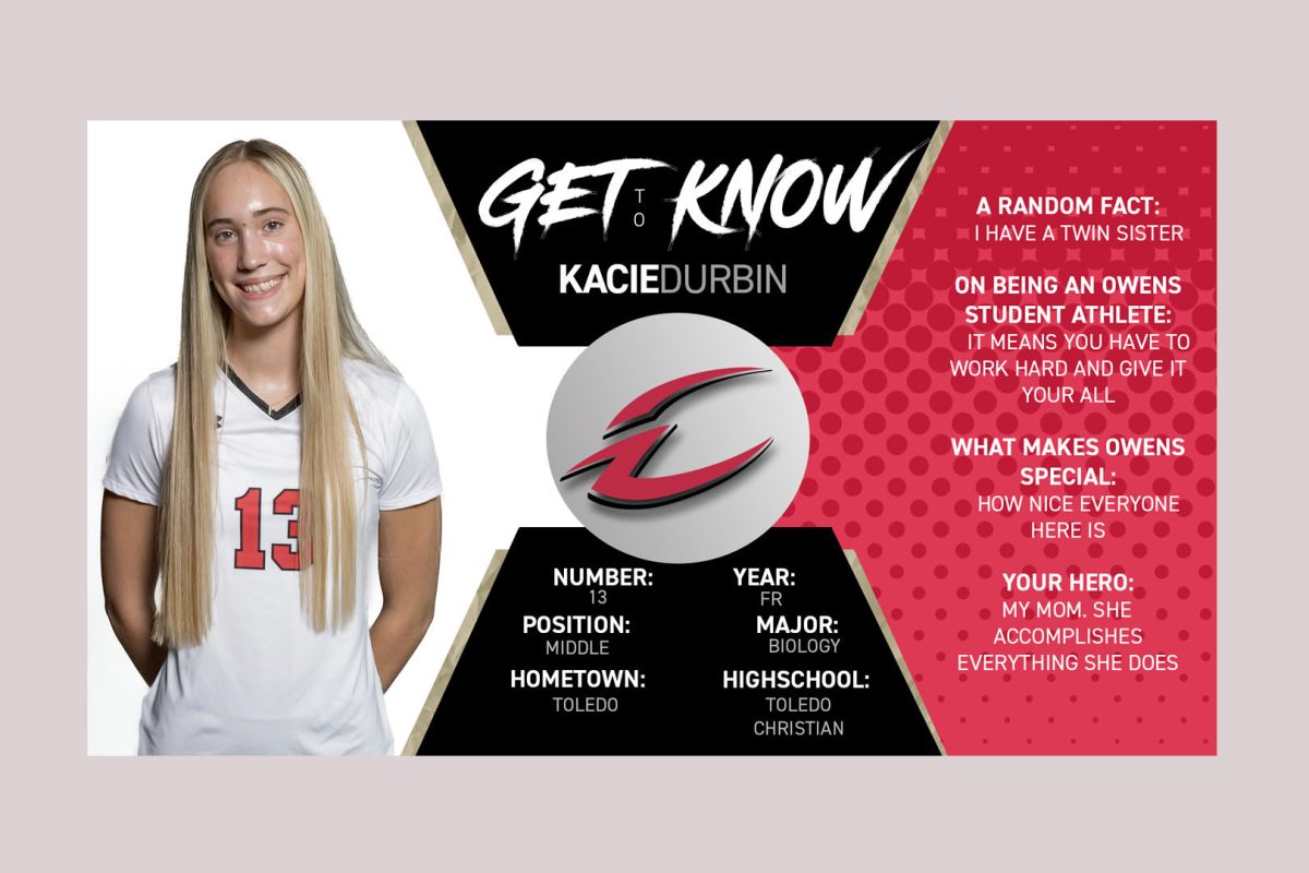 Get To Know Your Owens Athlete