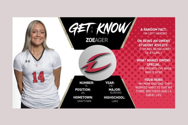 Get To Know Your Owens Athlete