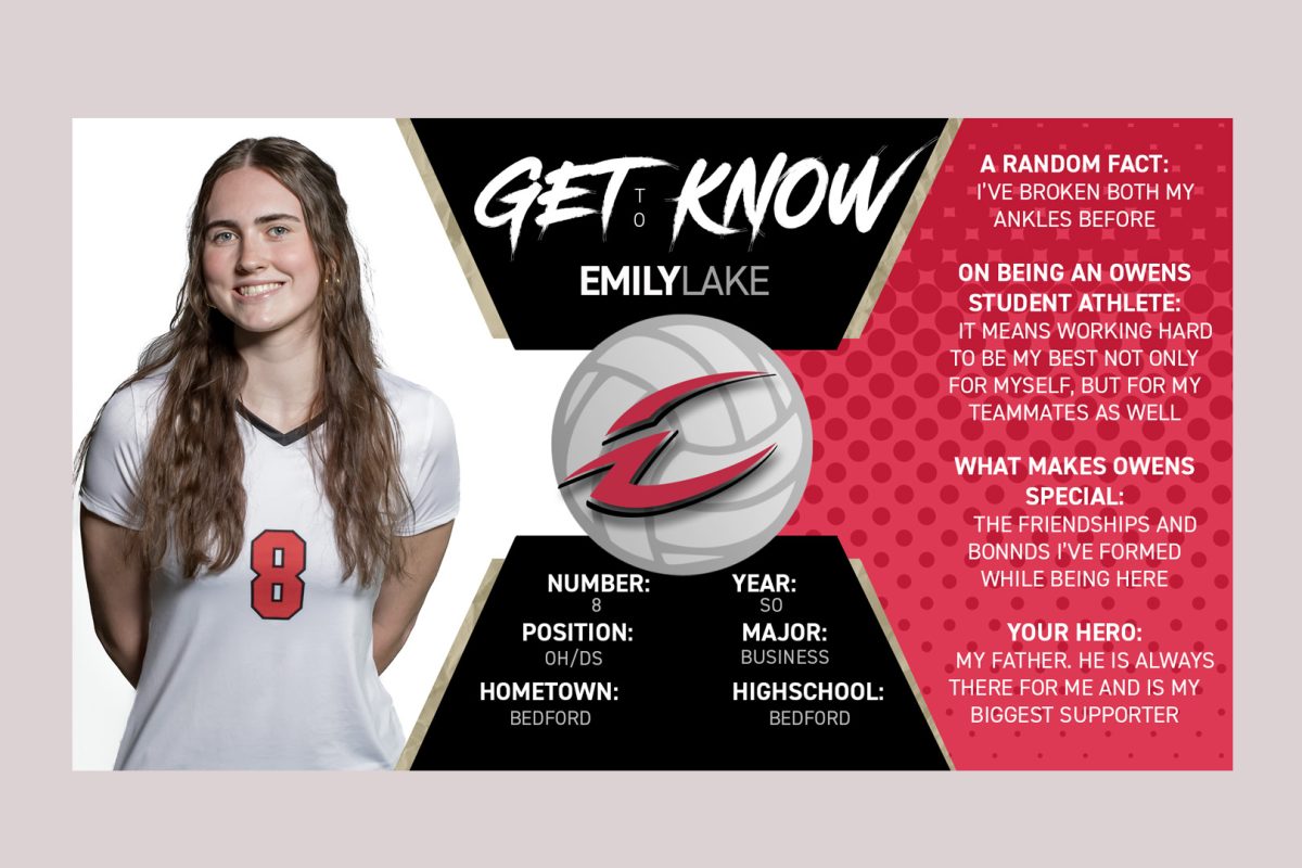 Get To Know Your Owens Athlete